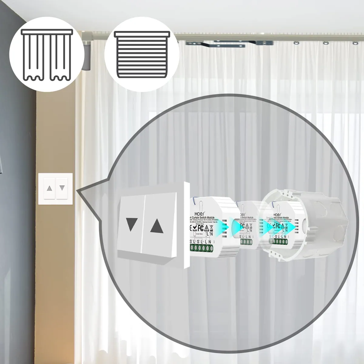 Modul comutator rulouri smart MOES WiFi RF433 Alexa control wireless radio jaluzele automat